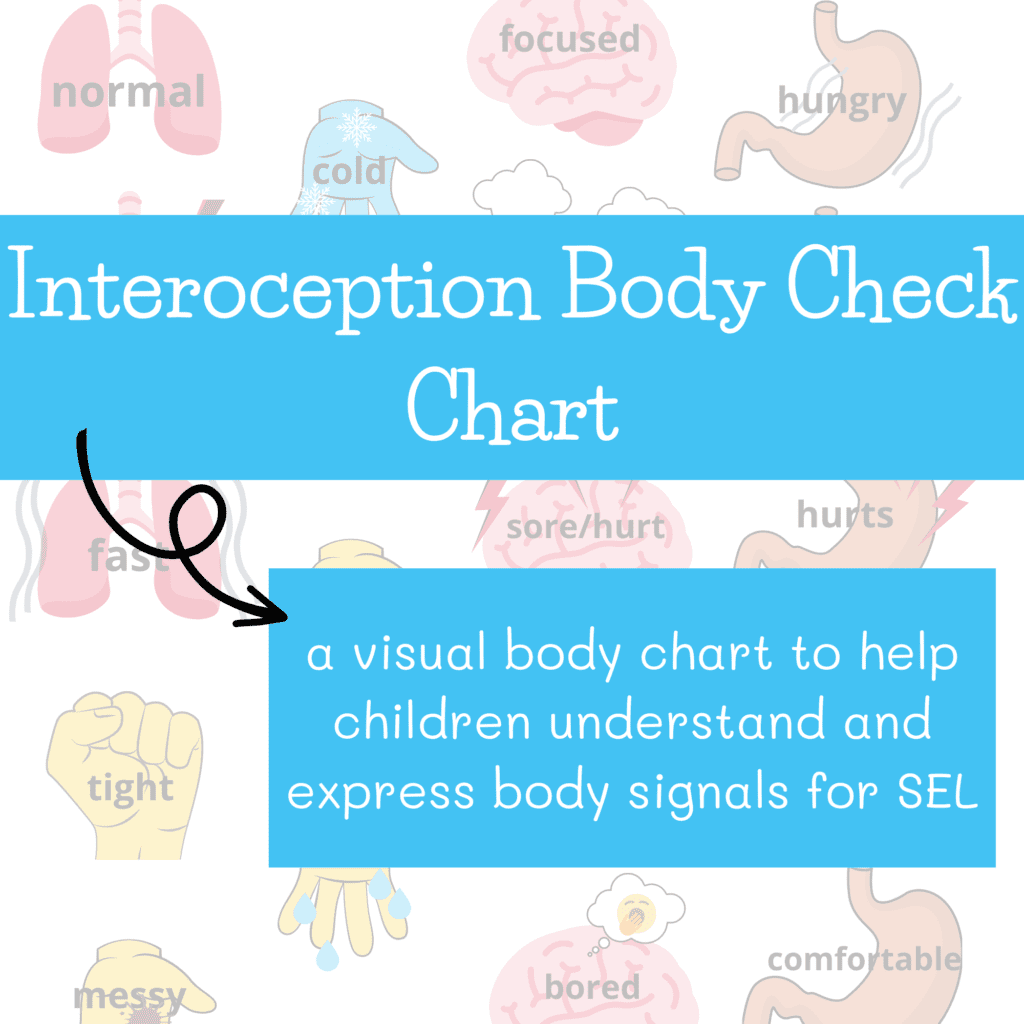 a cover photo of the body chart check product, with blue blocks of text and a background with different body parts and their labels 